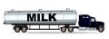 Milk Tanker Truck