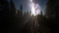 The milky way above the railway and forest