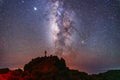 Milky Way in Caldera de Taburiente Natural Park on the island of La Palma, Canary Islands, Spain