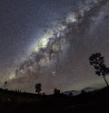 Milky way in clear night sky. Milky Way is the galaxy that contains our Solar System. The descriptor `milky way` is derived from t