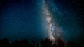 Milky Way on a dark night in Death Valley, California, USA Royalty Free Stock Photo