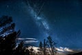 The Milky Way galaxy above forest Royalty Free Stock Photo