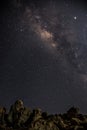 Milky Way galaxy appears in the beautiful sky