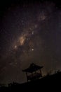 Milky Way Galaxy appears in the beautiful sky