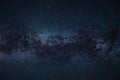 Milky Way Galaxy Background Close-up of Milky way. Long exposure Royalty Free Stock Photo