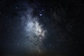 Milky Way Galaxy Background Close-up of Milky way. Long exposure Royalty Free Stock Photo