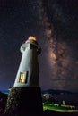 Milky Way Galaxy in Basco Lighthouse