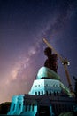 Night sky with milky way galaxy