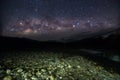 Milky Way galaxy at Borneo, Long exposure photograph