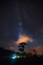 Milky Way galaxy with cloud and space dust in the universe