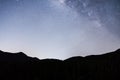 Milky way galaxy with hill under amazing starry night sky