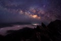 Milky Way Galaxy and Mountain landscape