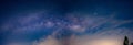 Milky way galaxy on night sky background Royalty Free Stock Photo