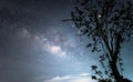 The Milky way galaxy over the starry night sky.