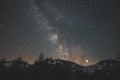 Milky way at Hinteres Sonnwendjoch in Austria