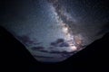 Milky Way illuminates the clouds in the mountains. Plateau Kara-Say (3.800 m.) Kyrgyzstan