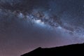 Milky Way landscape Clearly. Milky way above Summit of Rinjani mountain on night sky. Lombok island, Indonesia