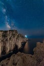 Milky Way and lighthouse on the mountain peak at starry night in summer Royalty Free Stock Photo