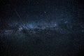 The Milky Way. Our galaxy. Long exposure photograph Royalty Free Stock Photo
