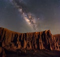 Milky way over the canyon at Lalu rock formations park, Sakaeo,