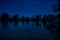 milky way over a lake at summer night with clear skies under moonlight