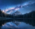 Milky Way over mountains and Antorno lake at night