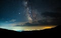 Milky way over the mountains