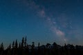 Milky Way Over Pinnacle Peak