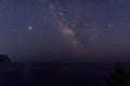 The milky way over the sea. Beautiful starry sky. Watching shooting stars Royalty Free Stock Photo