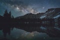 Milky Way over snowy mountains, reflected in lake