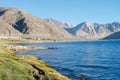 Milky way at Pangong Lake Camp Aug 2017