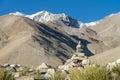 Milky way at Pangong Lake Camp Aug 2017