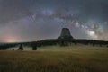 Milky Way Panorama over Devils Tower in Wyoming