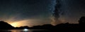 Milky way panorama over Ullswater