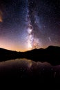 Milky Way Reflection in Lily Lake Colorado Landscape