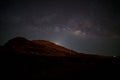 The Milky Way rises above Makapu'u Point