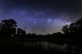 Milky Way in the Southern sky
