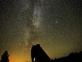 Milky way stars atronomer and big DOB telescope observing