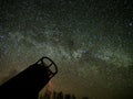 Milky way stars and big telescope on night sky Royalty Free Stock Photo