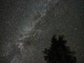 Milky way stars Cygnus constellation observing Royalty Free Stock Photo