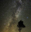 Milky way stars Cygnus and Lyra constellation observing Royalty Free Stock Photo