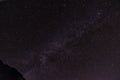 Milky Way and the stars in night sky