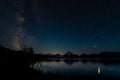 Milky Way and Stars Over Tetons Range