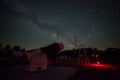 Milky Way Telescope