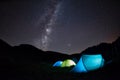 Milky way with tents illuminating in the night , mountains adventures on Perseid meteor shower