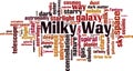 Milky Way word cloud Royalty Free Stock Photo