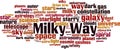 Milky Way word cloud Royalty Free Stock Photo