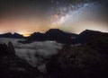 Milkyway at Maido over a sea of clouds in Saint Paul, Reunion Island