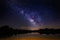 Milkyway over lake water