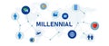 millennial people with modern lifestyle have smartphone technology social communication youth culture